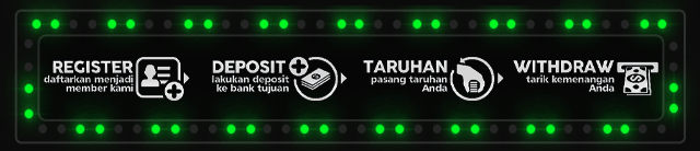 Gulabet Jackpot